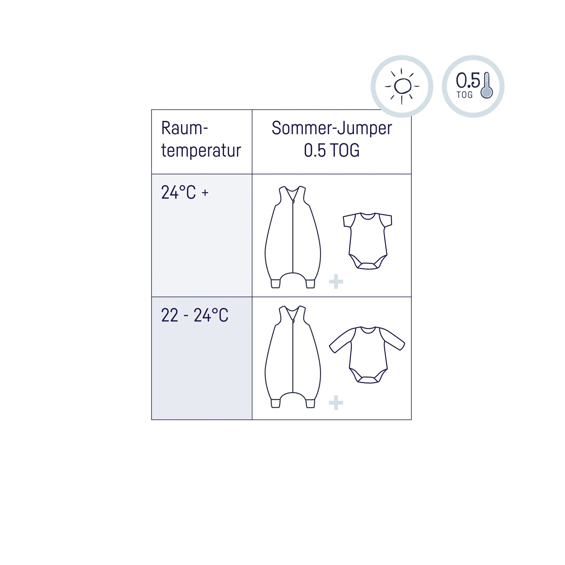 Julius Zöllner Jumper Musselin