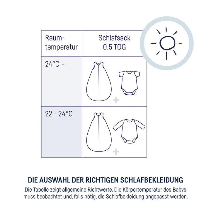 Julius Zöllner Schlafsack Organic