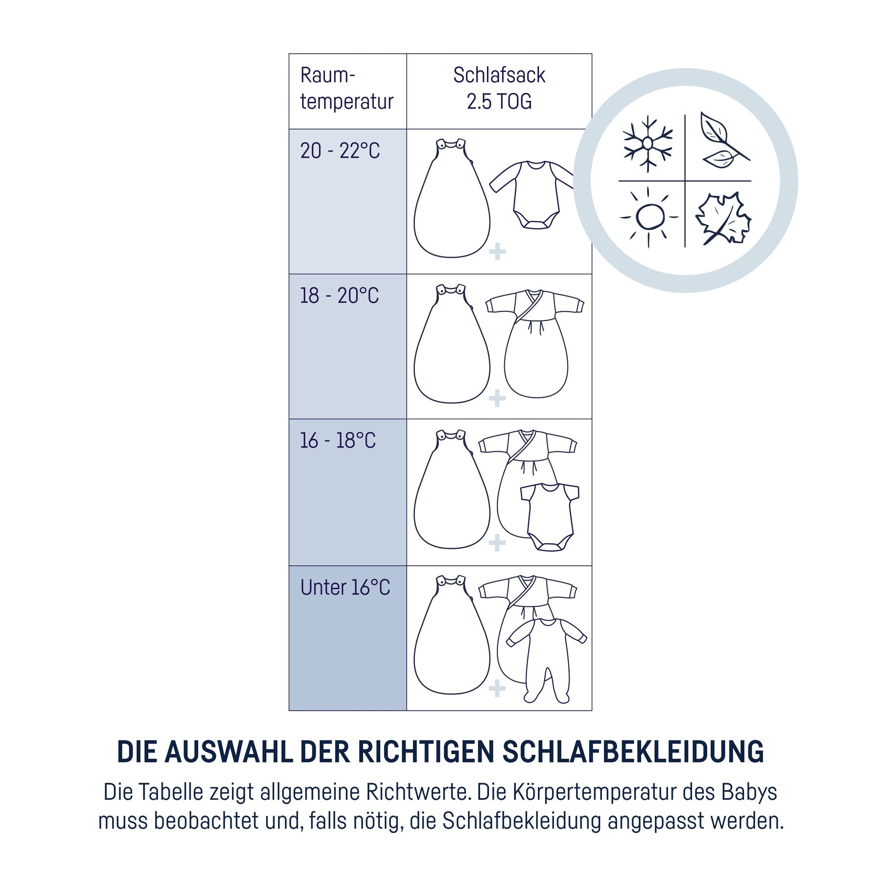 Julius Zöllner Babyschlafsack aus Musselin