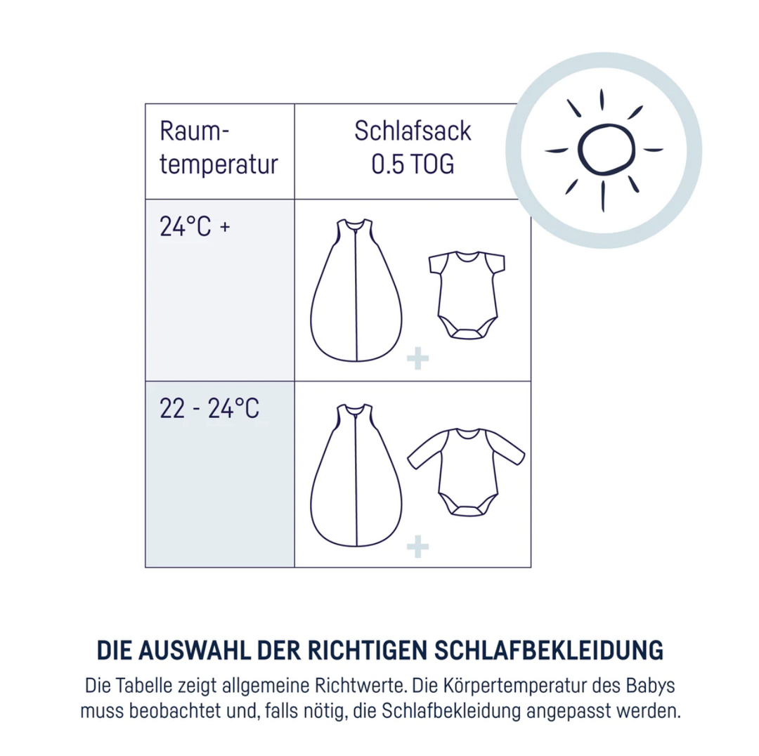 Julius Zöllner Sommerschlafsack Organic
